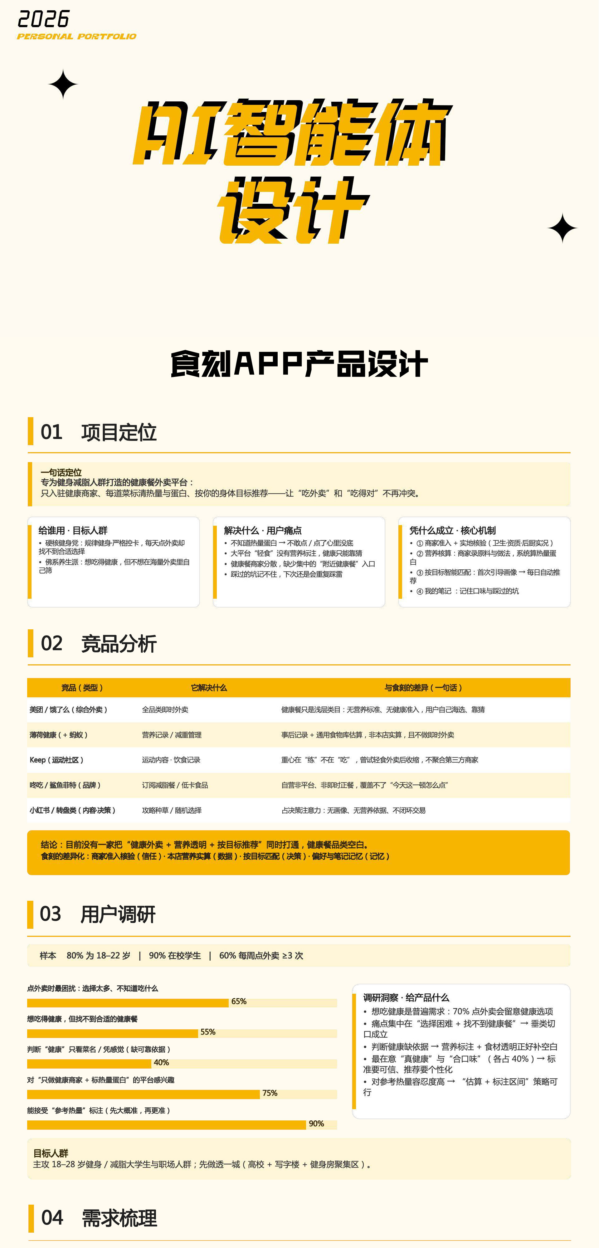 毕钰涵 2026 设计作品集 · AI 智能体