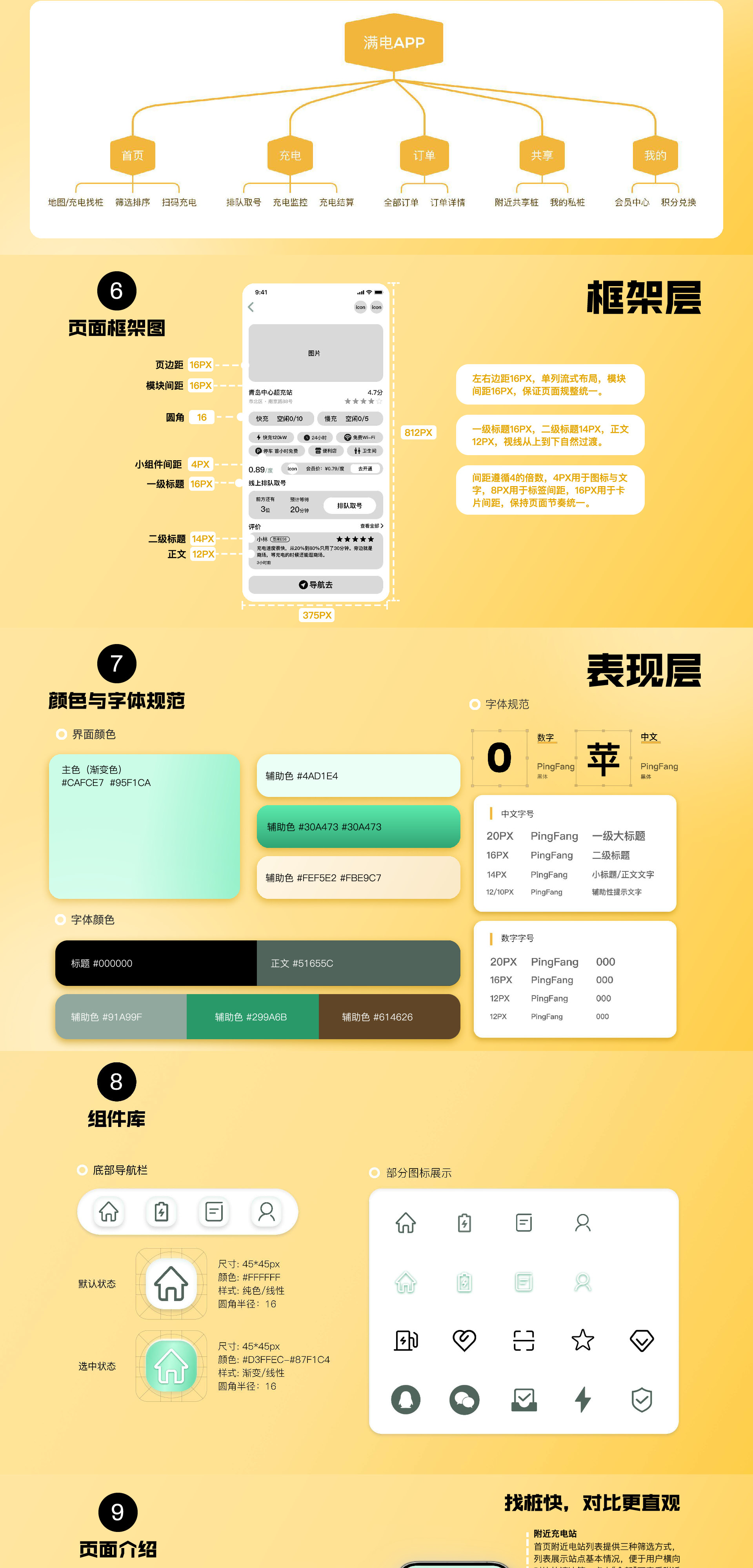 毕钰涵 2026 设计作品集 · APP 设计