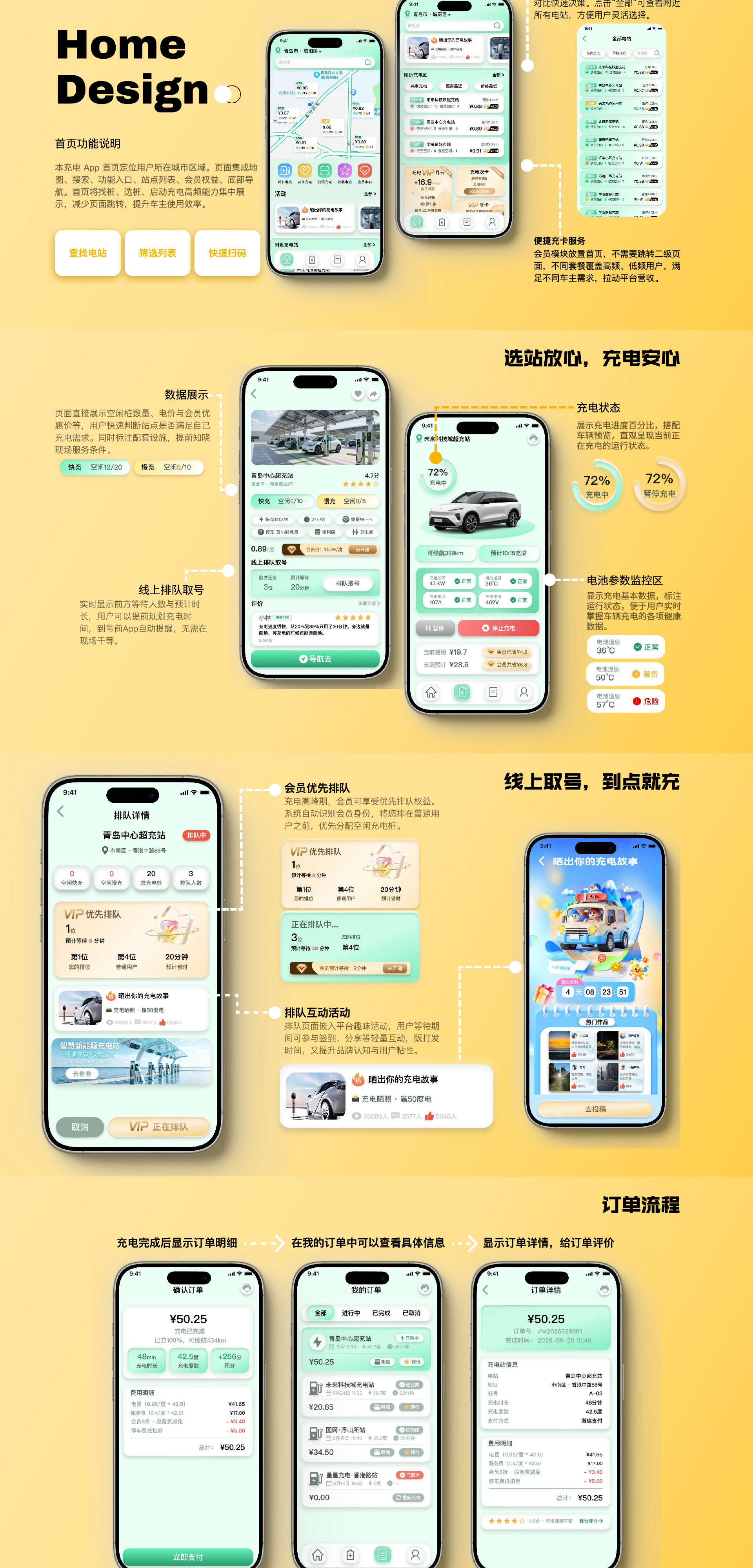 毕钰涵 2026 设计作品集 · APP 设计