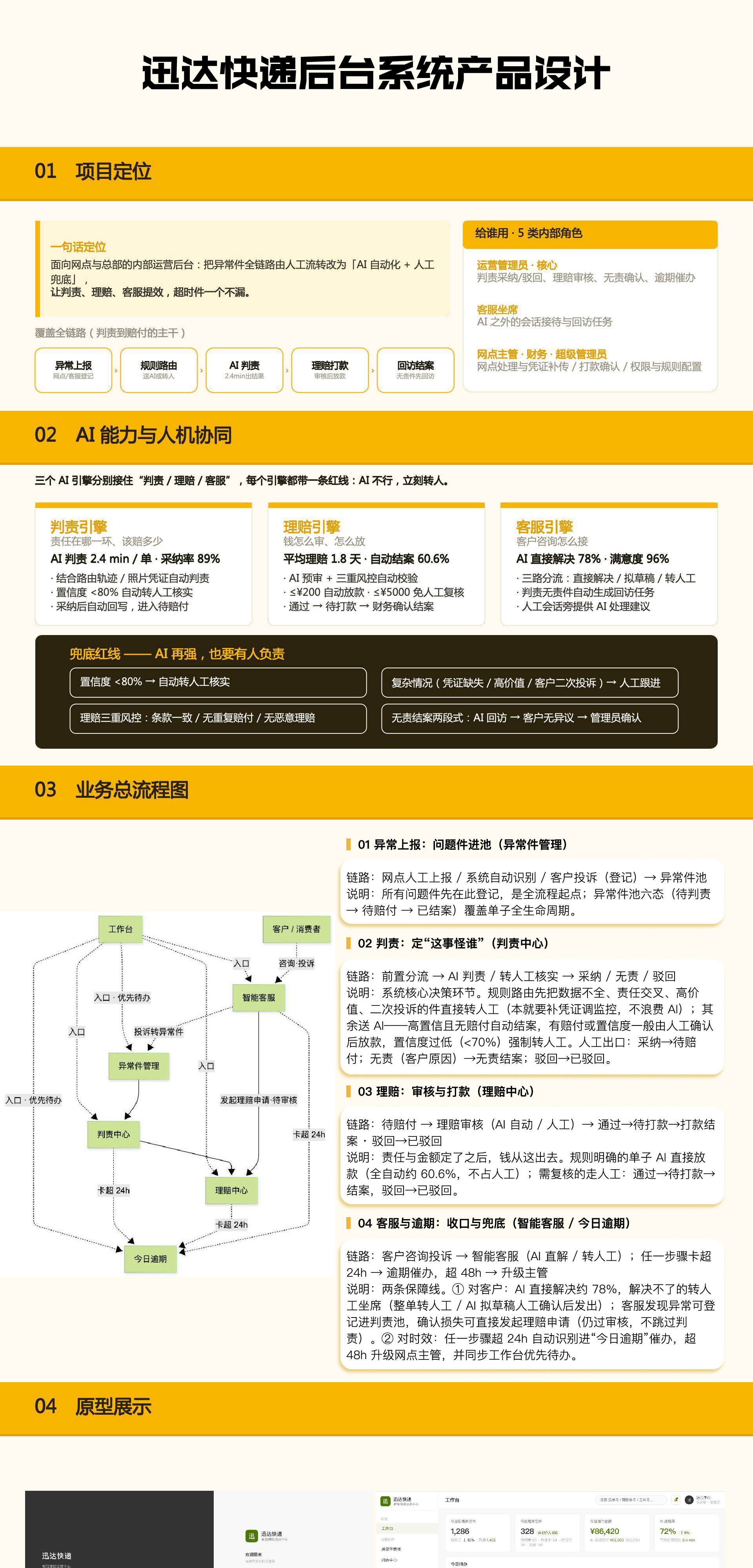 毕钰涵 2026 设计作品集 · 迅达快递